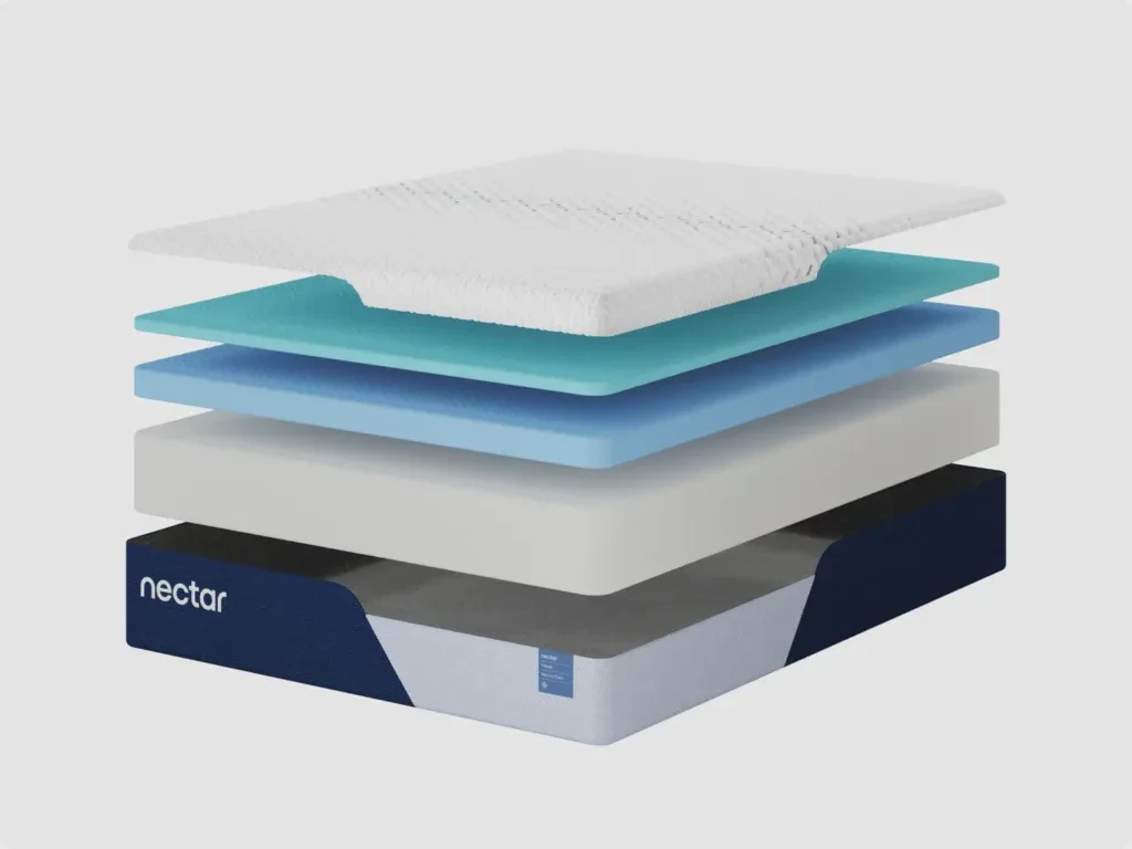 Nectar mattress foam layers