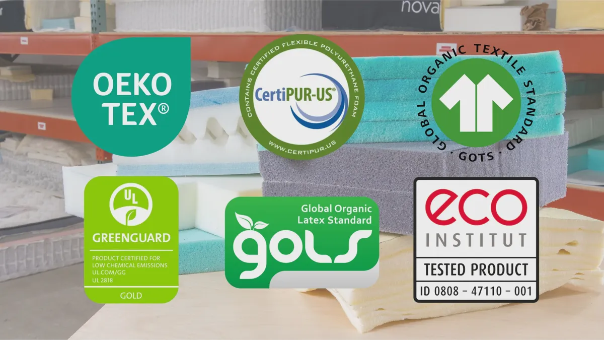 Mattress safety certifications explained, including CertiPUR-US, OEKO-TEX, and GOLS