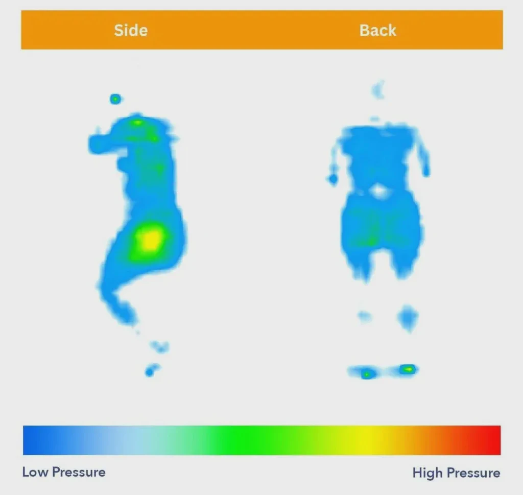 Helix Midnight pressure map test