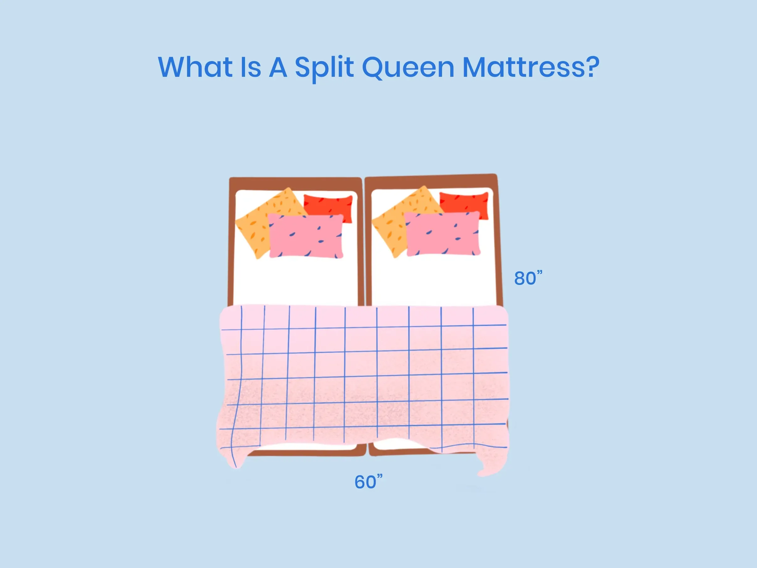 Queen vs. Split Queen Mattress: Differences, Pros & Cons, and How to Choose