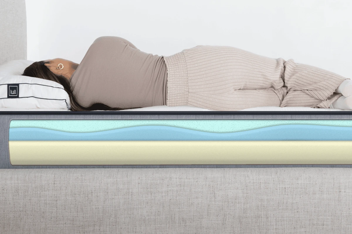 Cutaway diagram showing Lull Original mattress layers and spinal alignment