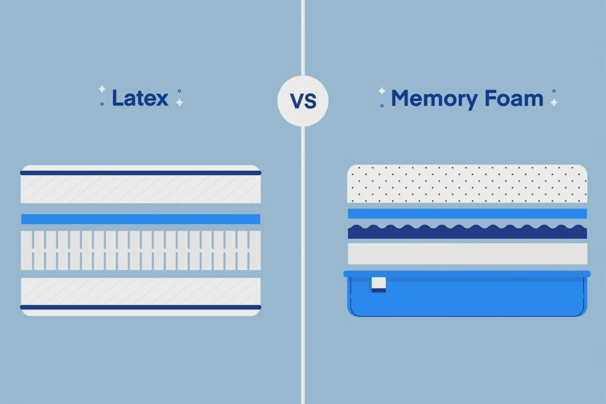 Latex vs memory foam mattress comparison