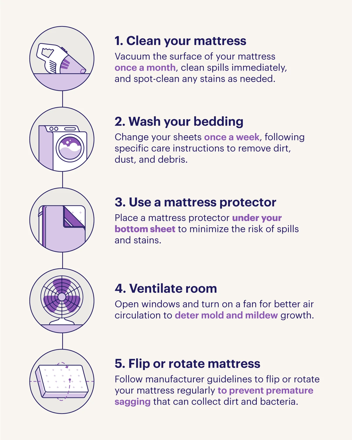 Sprinkling baking soda on a mattress surface to neutralize odors
