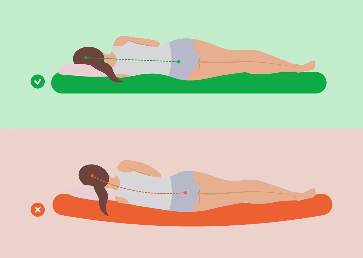 Diagram showing how a too-soft mattress lets the hips sink and curves the spine, while a firm surface keeps the spine in a neutral line