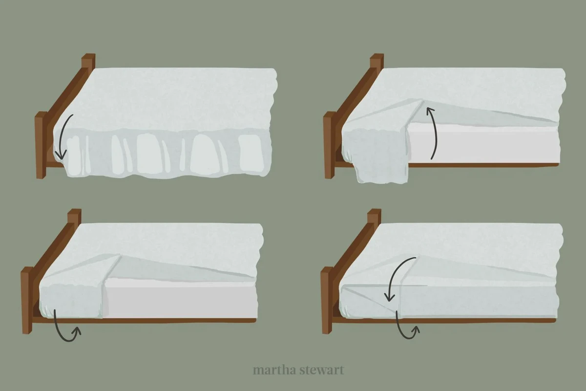 Hospital-corner fold tucked tight at the foot of a mattress