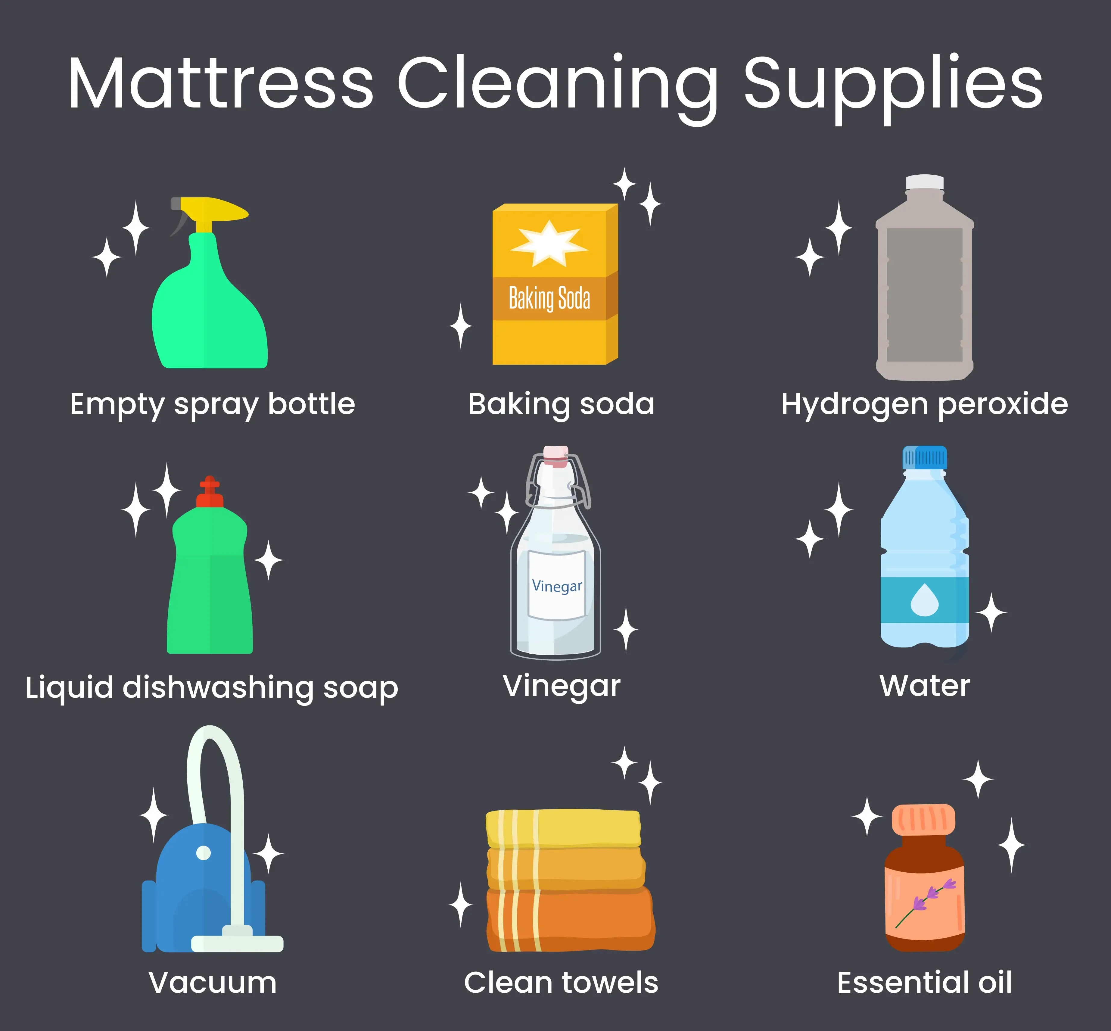 How to Clean Urine From a Foam Mattress (Step-by-Step Guide)