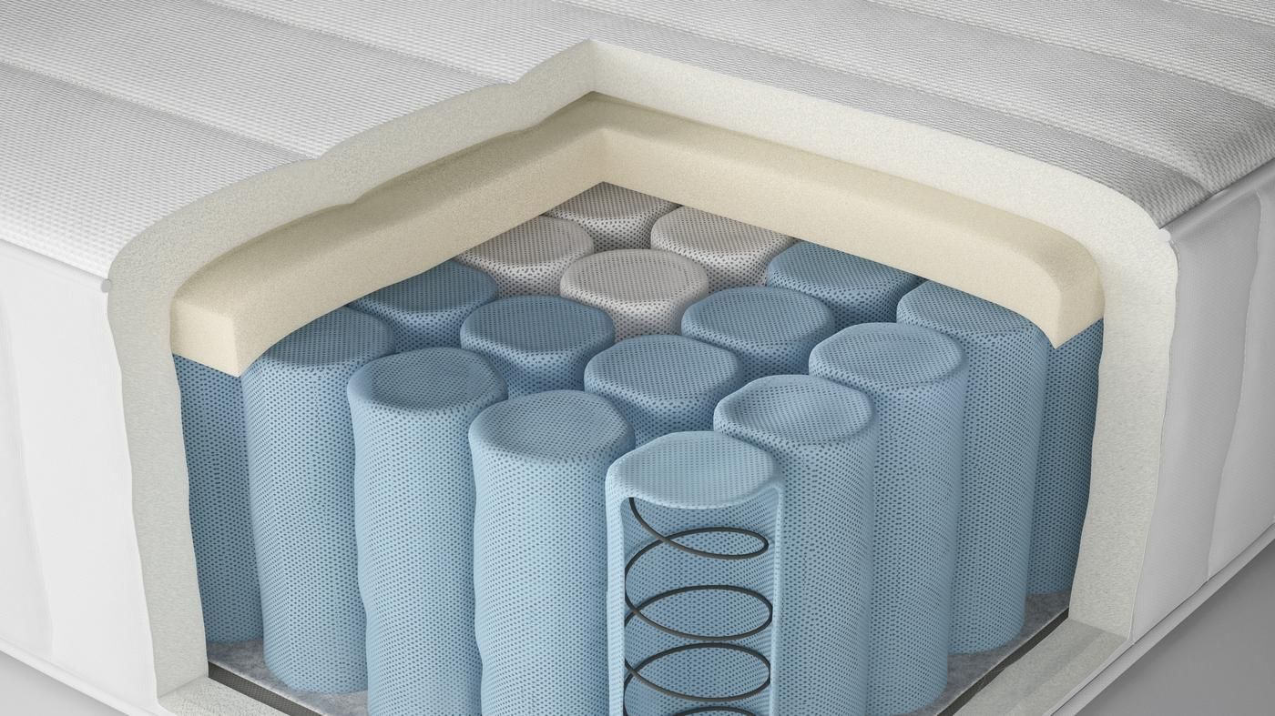 Are IKEA Mattresses Toxic? The Honest Answer for 2026