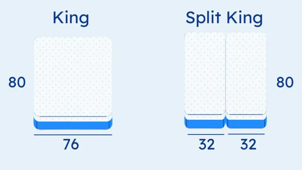 King vs Split King Mattress: Which One Is Right for Your Bedroom?