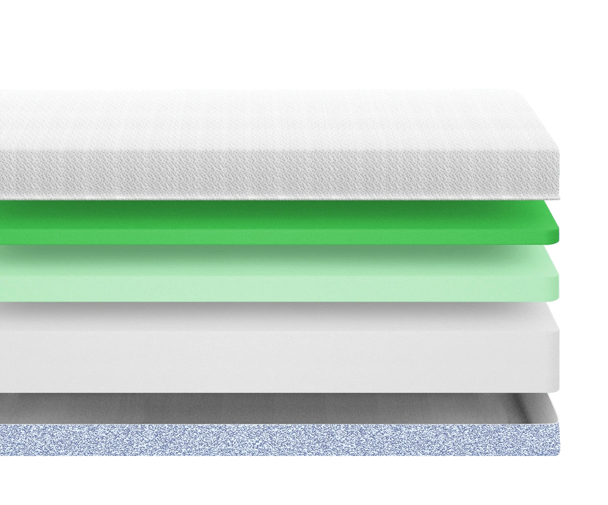 Zinus 10-inch memory foam mattress layer cutaway showing comfort and support layers