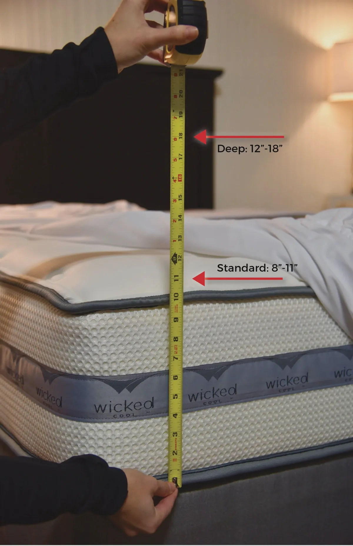Diagram showing mattress depth and how a fitted sheet pocket wraps around the corners