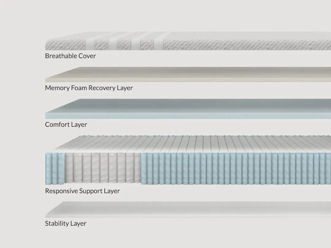Cutaway view of Leesa Original Hybrid showing memory foam and pocket coil construction