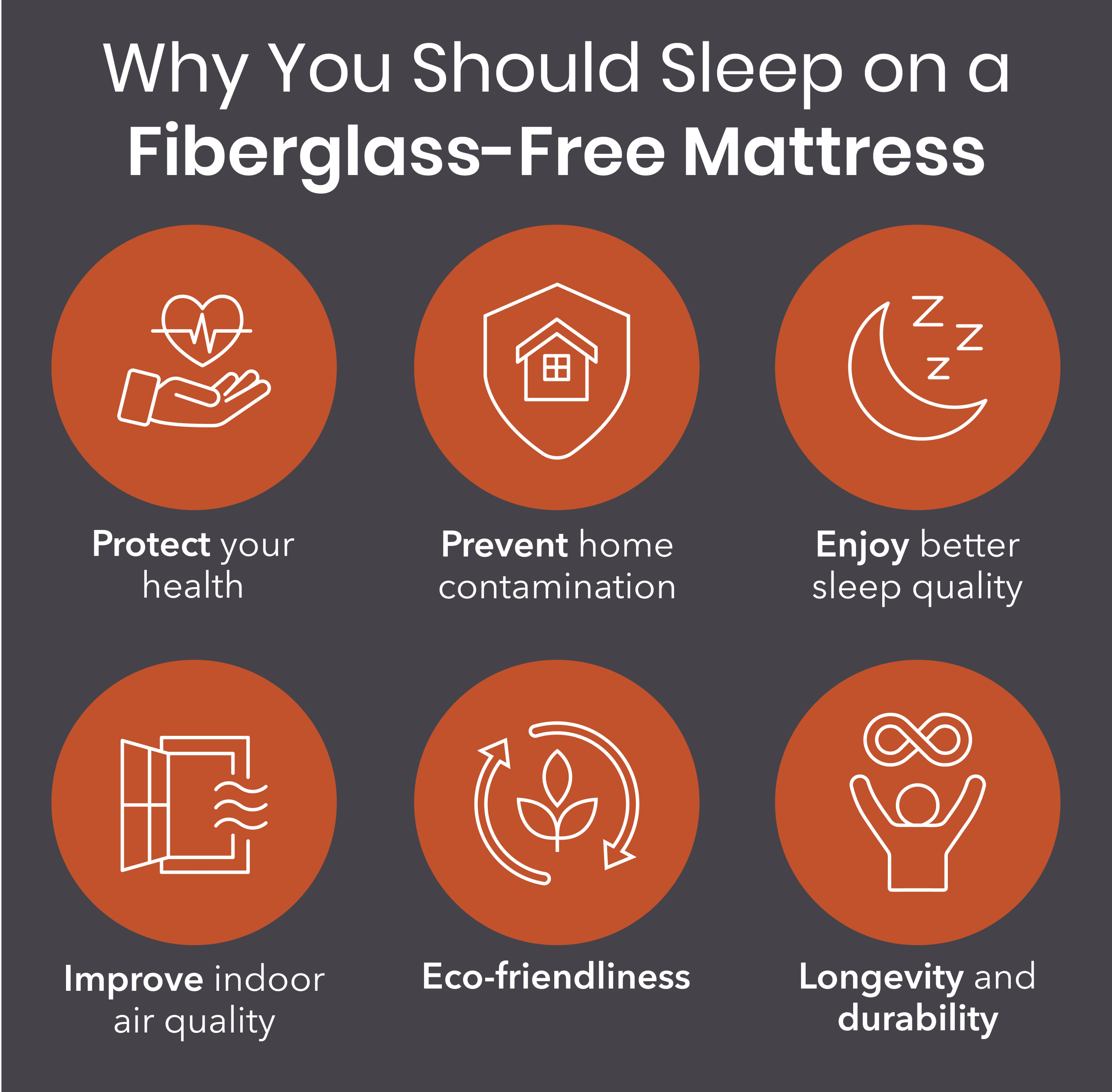 Does Linenspa Mattress Have Fiberglass? Honest 2026 Answer
