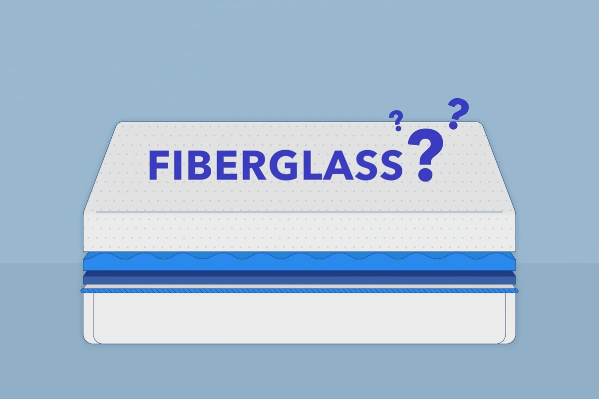 Cross-section of a memory foam mattress showing the fire-barrier layer