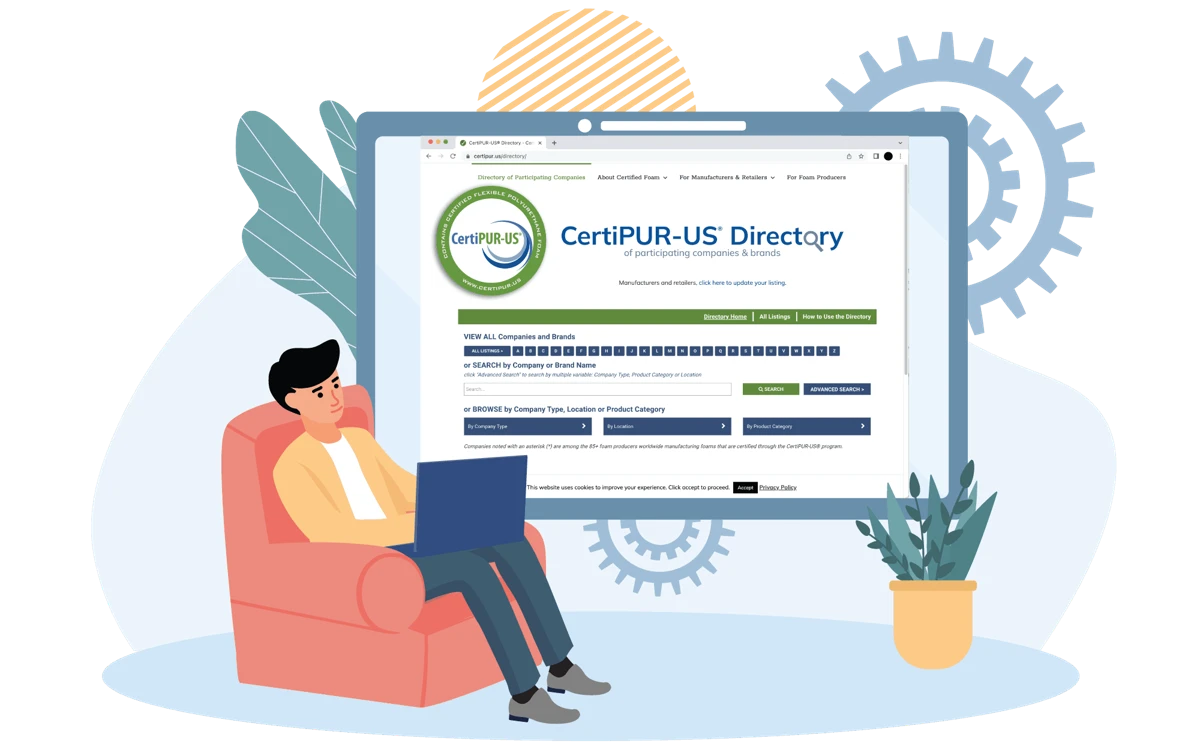 CertiPUR-US foam certification used in Serta polyurethane and memory foam
