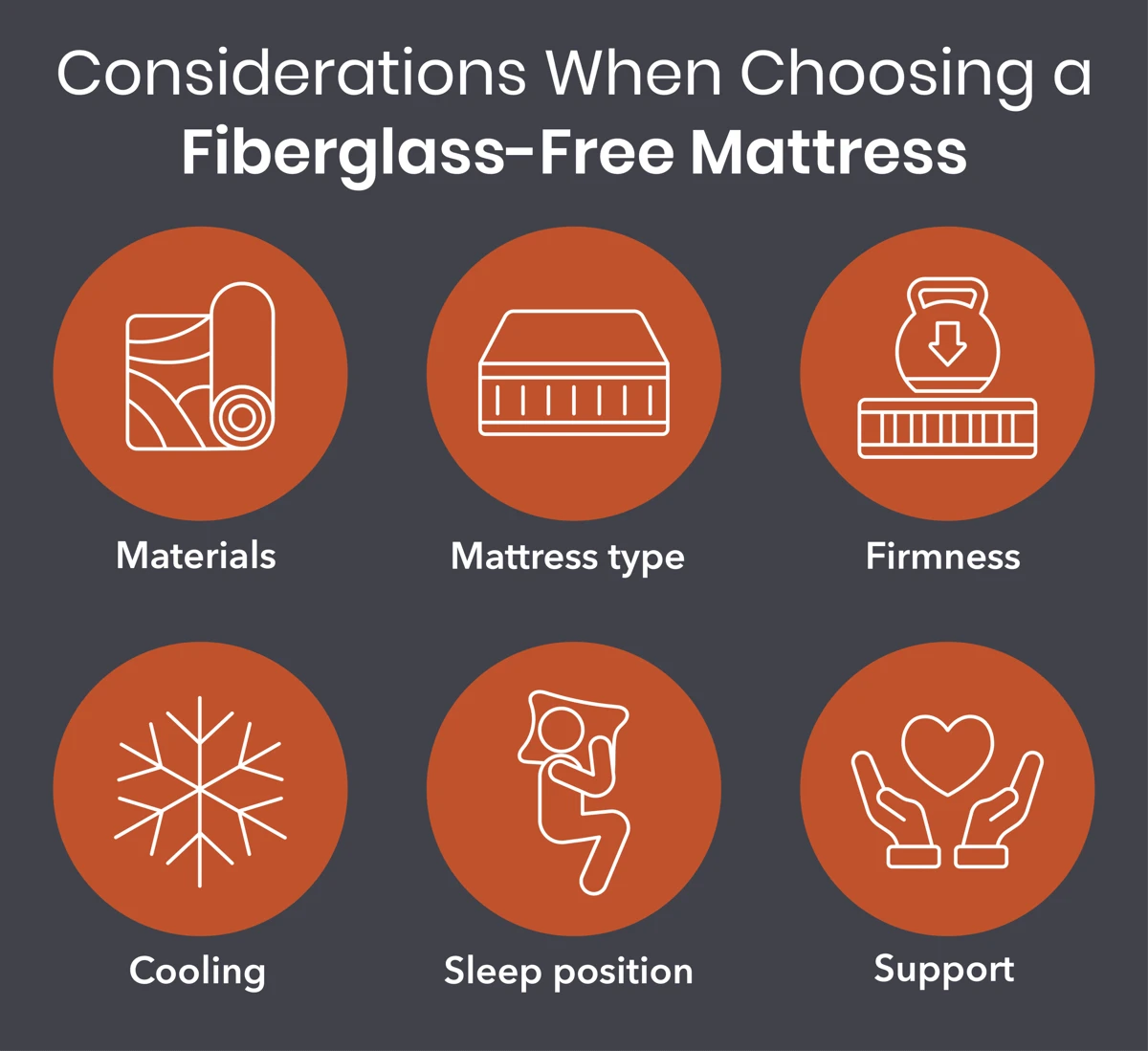 Checklist of considerations for choosing a fiberglass-free mattress
