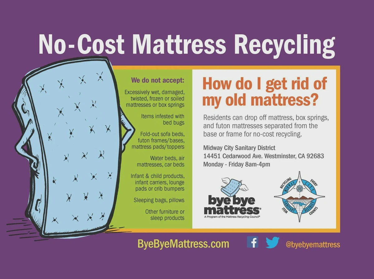 Bye Bye Mattress recycling program logo and infographic