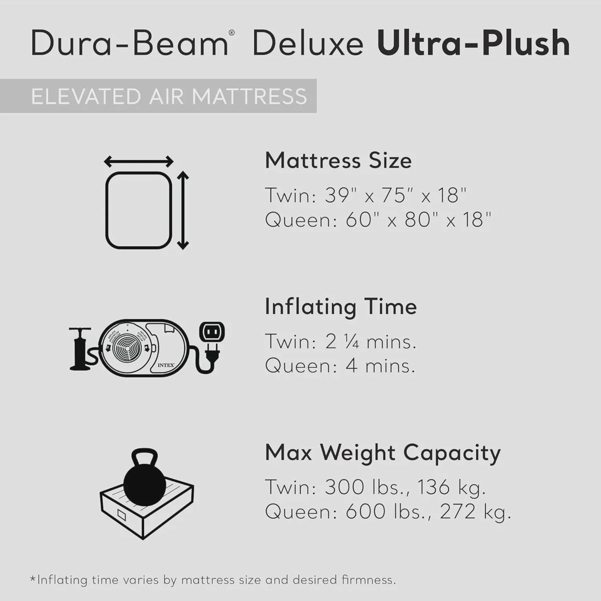 Intex Dura-Beam queen air mattress with built-in pump and 600 lb capacity