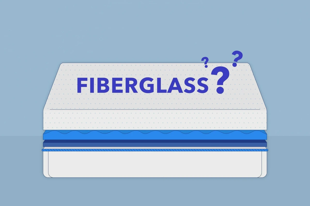 Cross-section of memory foam mattress layers showing fire barrier sock