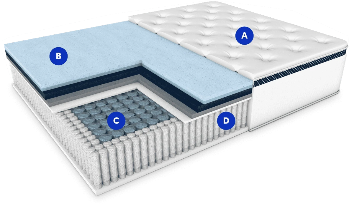 WinkBed
