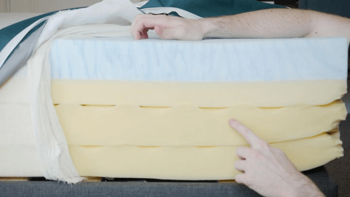 Does Zinus mattress have fiberglass? Yes. It does!