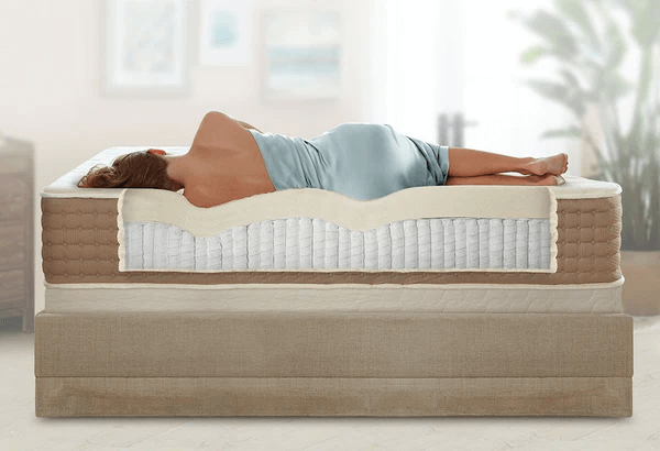 Test for edge support on mattresses 