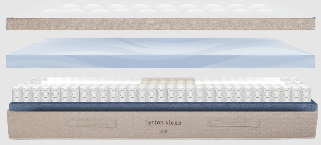 The Lytton Signature mattress available in a 13-inch thickness layer