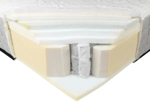 Aireloom hybrid mattress construction