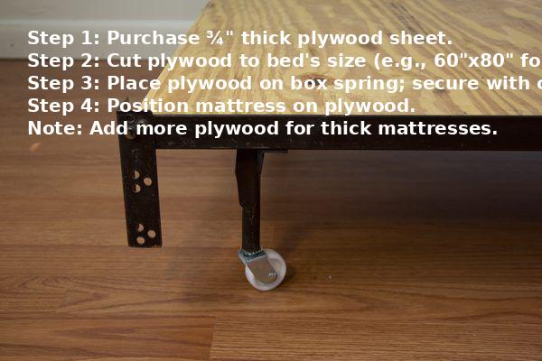 step-by-step guides to use plywood